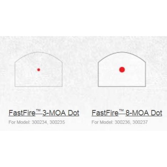 Burris FastFire II Red Dot 4MOA